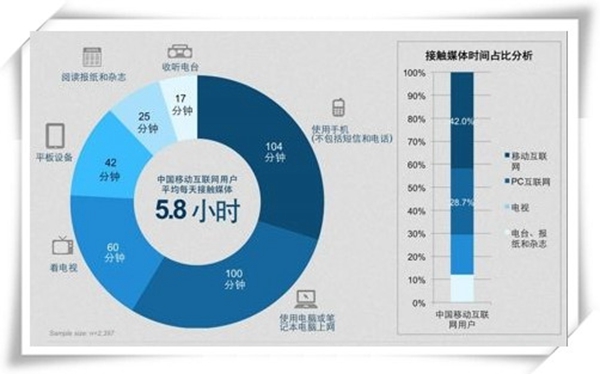 联合麦通定制微信服务 助力意大利知名品牌男装