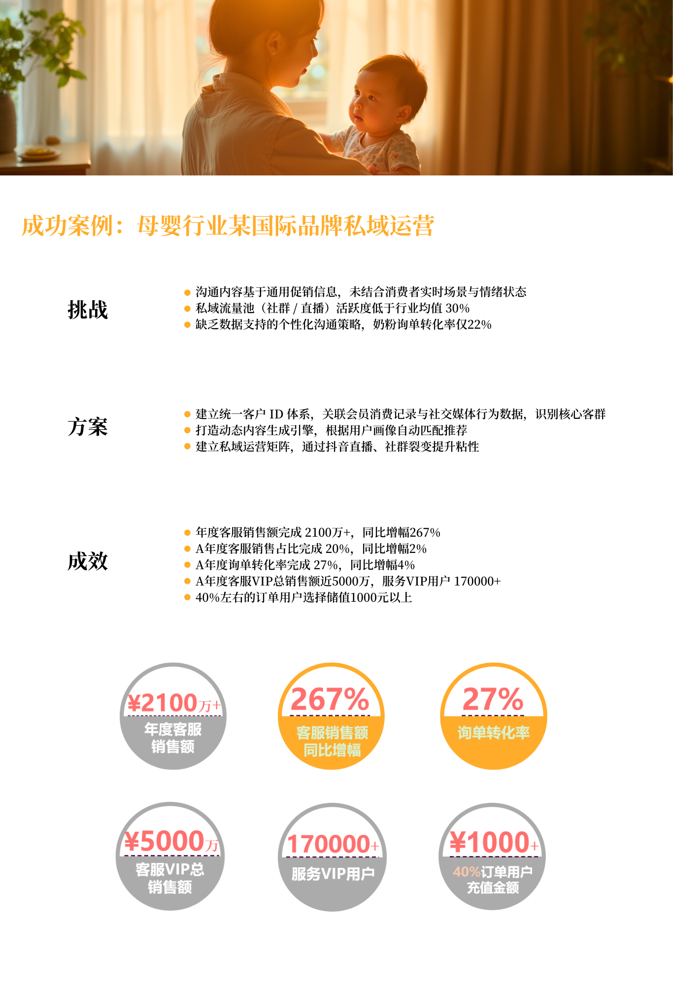 抖音微信视频号小程序渠道运营