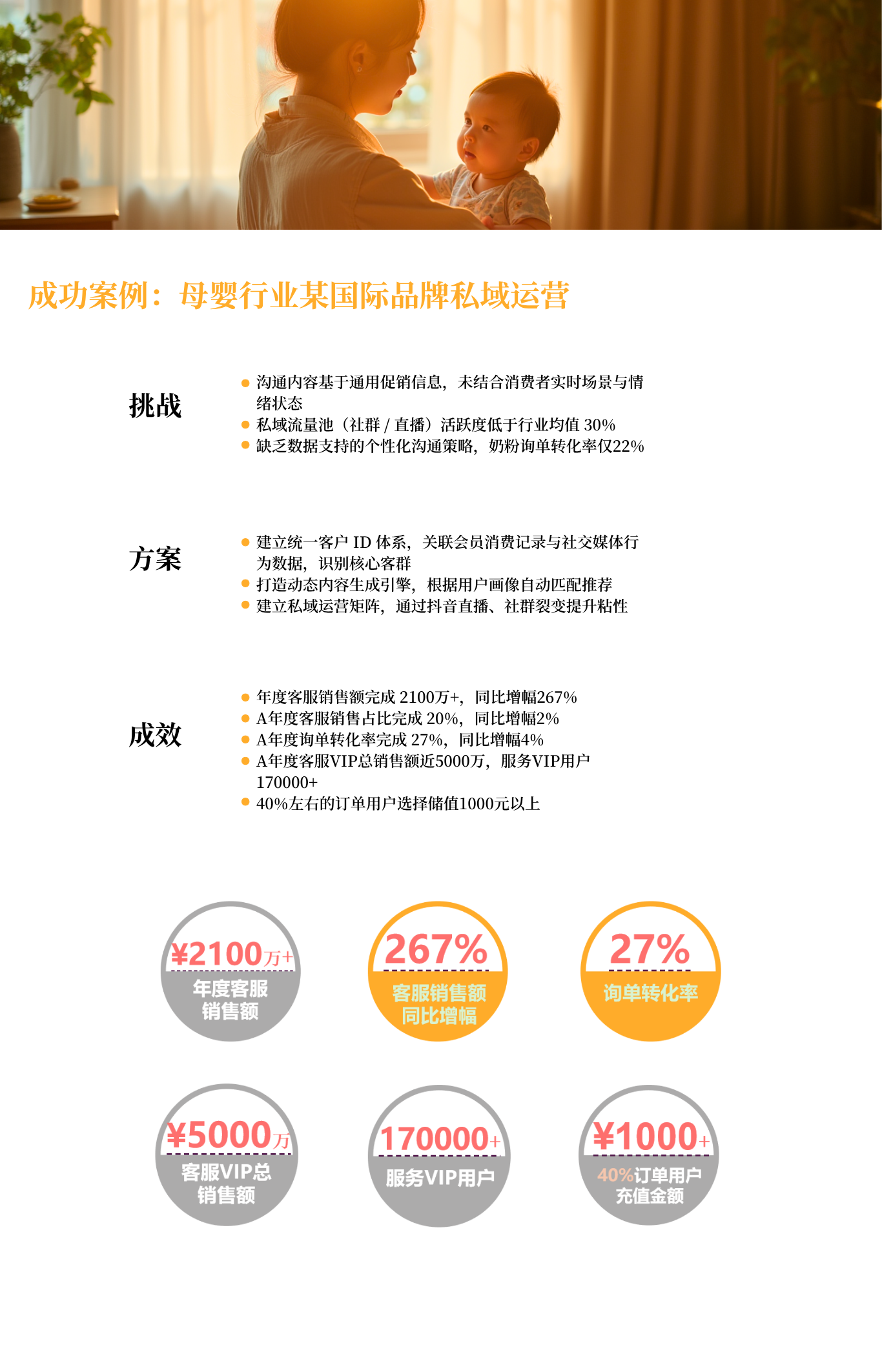 抖音微信视频号小程序渠道运营